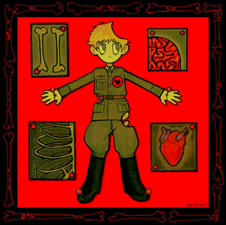 ludwig anatomy print